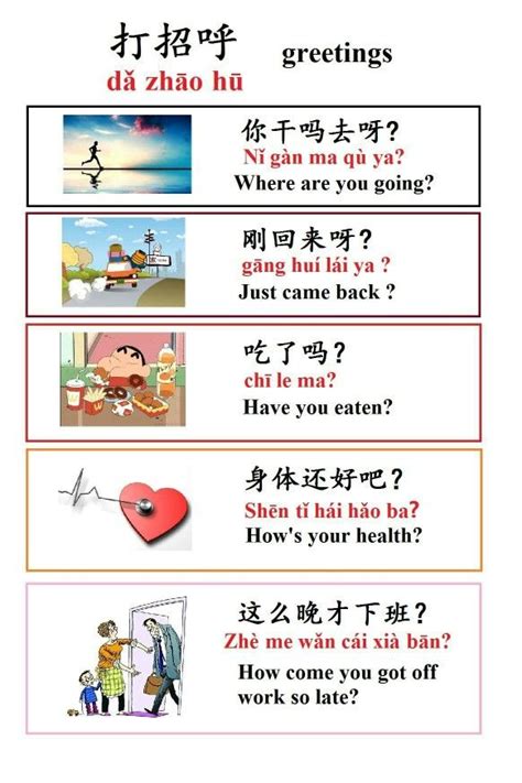 Greetings Basic Chinese, How To Speak Chinese, Chinese English, Learn Chinese, Chinese Sentences ...