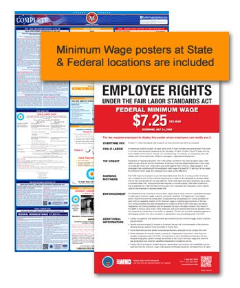 2021-2022 Minimum Wage Posters