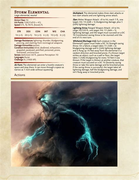 Dungeons & Dragons — Some more elementals. | Dnd dragons, D&d dungeons and dragons, Dnd monsters