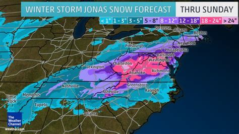 Will Winter Storm Jonas rank among the biggest East Coast snowstorms in ...