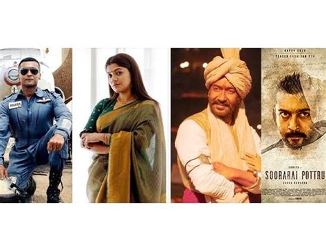 68th National Film Awards: Soorarai Pottru wins big, full list of other ...