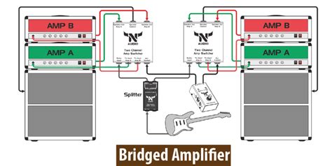 A Quick Step By Step Guide On How to Connect Two Amps Together