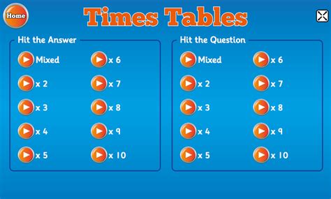 Times Table Com Games