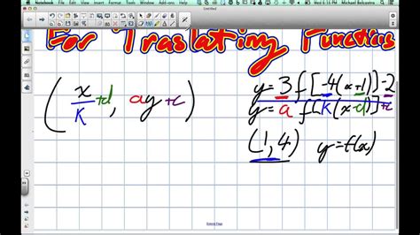 Mapping Notation for Translating Functions Grade 11 University Lesson 3 ...