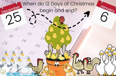 Fun Friday Trivia: The 12 Days of Christmas - NFTA Elements