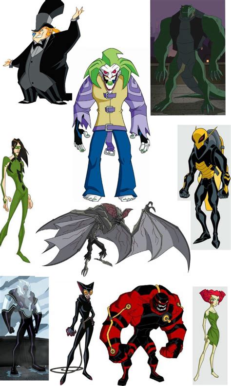 The Batman cartoon villains : r/batman