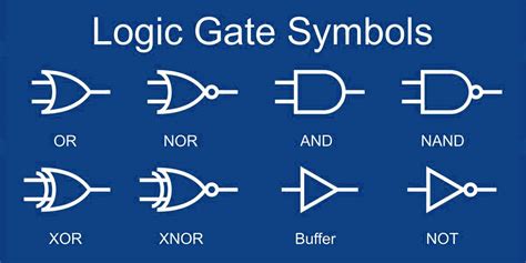 Small Logic Gates — The building blocks of digital circuits - Part 2 | Nuts & Volts Magazine