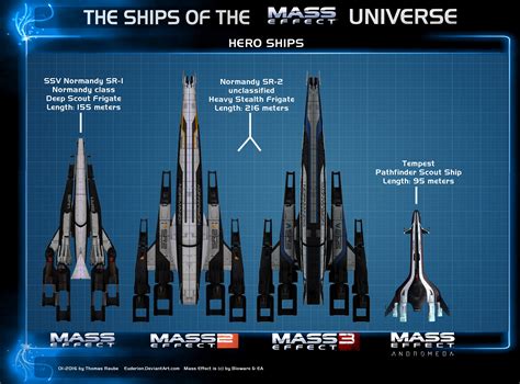 [Megathread] Mass Effect Andromeda - Page 320