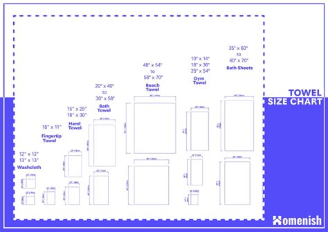 Towel Sizes for 7 Different Towel Types (with Size Chart) - Homenish Bath Towel Size, Large Bath ...