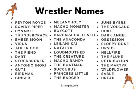 300+ Wrestler Names Stunning Ideas For Your WWF Character