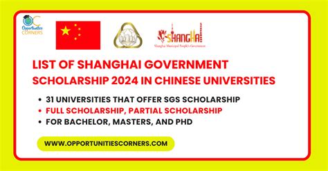 Shanghai Government Scholarship 2024 in Chinese Universities