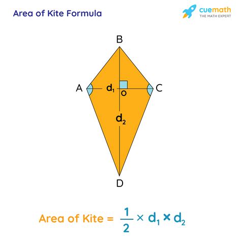 Area Of Kite Worksheet