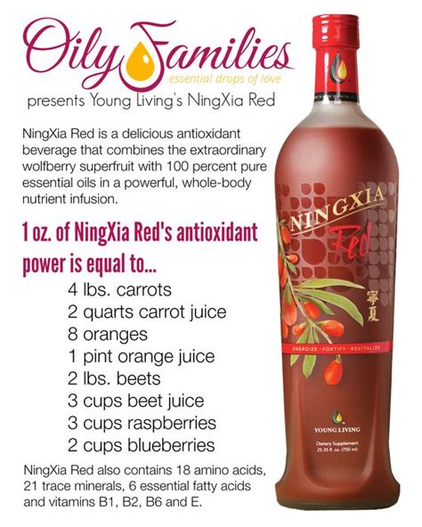 NingXia Red - Real Food RN