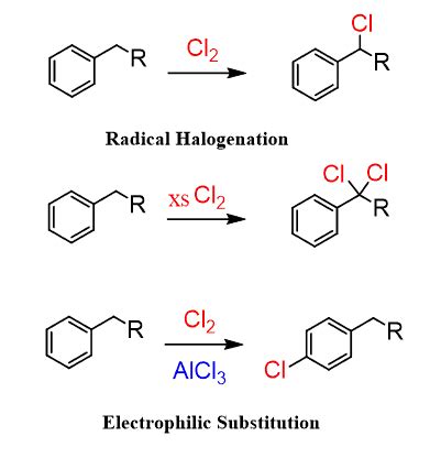 Reactions at the Benzylic Position - Chemistry Steps