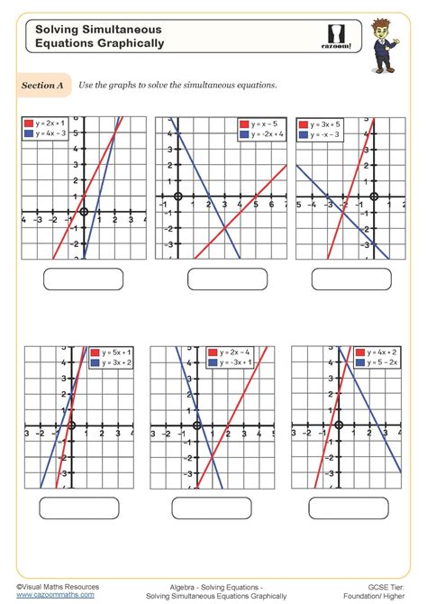 Solving Simultaneous Equations Graphically Worksheet | Printable PDF ...