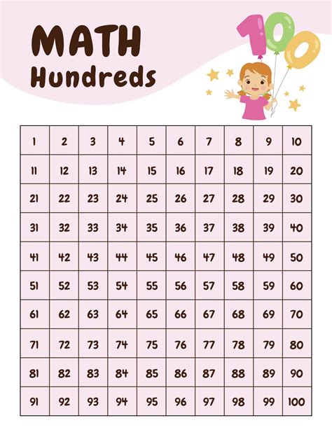 Hundreds Number Line - 10 Free PDF Printables | Printablee