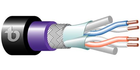 Bus & industrial ethernet cables | Device Net Cables | Automation technology, Automation, Industrial