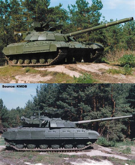 Overview — T-64 main battle tank — Tanks — Ground Combat Vehicles — Weapons — Military Periscope