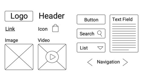 What Is A Wireframe Diagram - Infoupdate.org