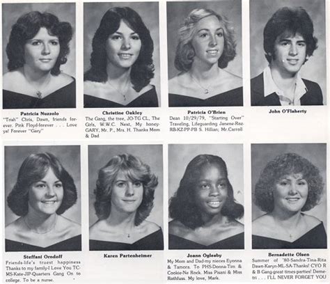 1981 Graduates - Page 10