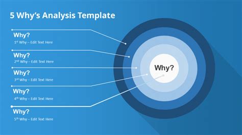 5-whys-template-powerpoint - SlideModel