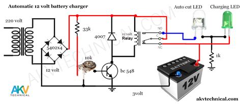 Auto Cut 12 Volt Battery Charger Circuit