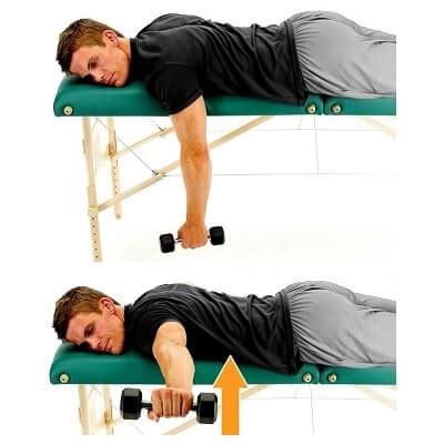 15 Scapular Stabilization Exercises: Shoulder Pain Explained