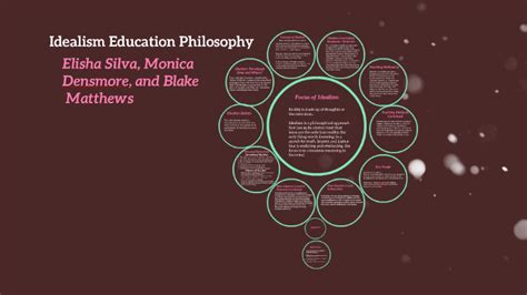 Idealism Philosophy in Education by Elisha Silva on Prezi