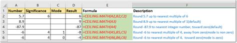 Excel CEILING.MATH function