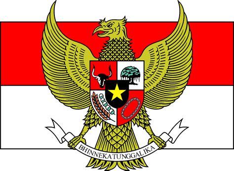 Arti dan Makna Lambang Negara [RI] Yang Mulai Terlupakan Oleh Penguasa ...