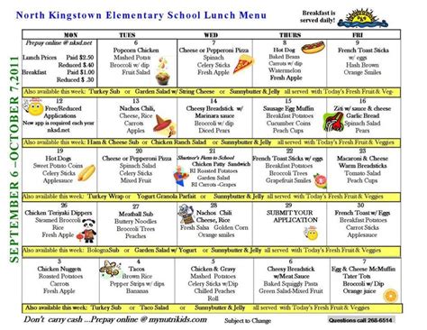 North Kingstown Public School Lunch Menus | North Kingstown, RI Patch