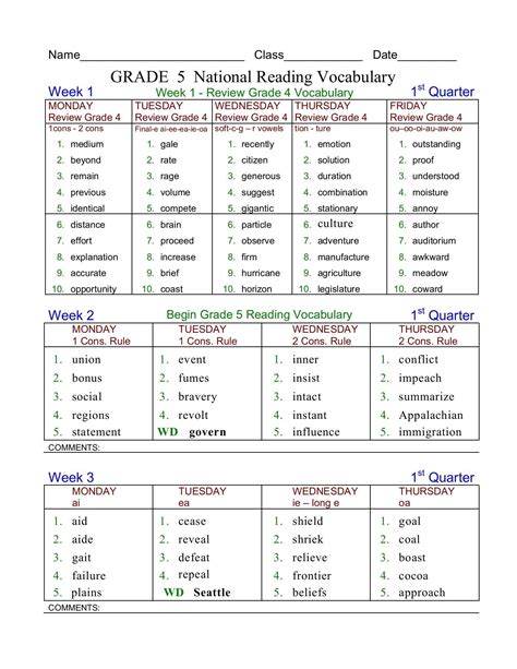 Grade 5 National Reading Vocabulary - ReadingKEY Free