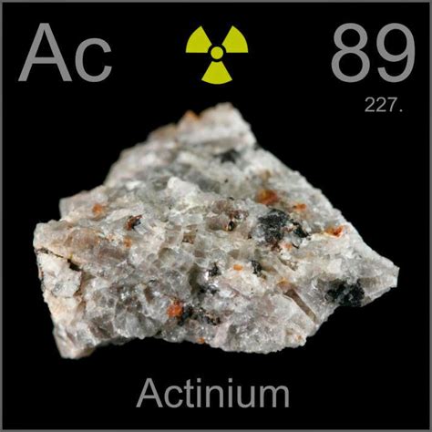 Aktinium | RESEP KIMIA INDUSTRI