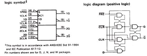 74LS74 Datasheet Meta Search