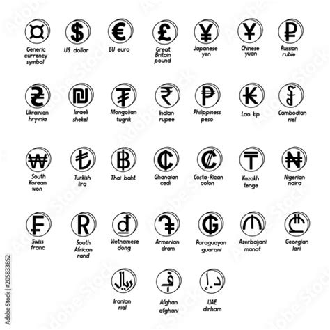 set of basic symbols of the world currency Stock Vector | Adobe Stock