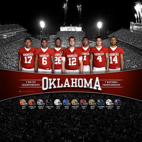 Oklahoma Sooners Desktop Wallpapers - Top Free Oklahoma Sooners Desktop ...