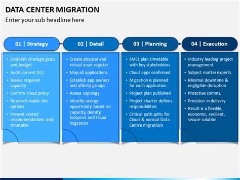 Data Migration Plan Template