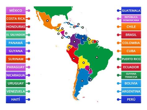 PAISES DE AMERICA LATINA - Labelled diagram