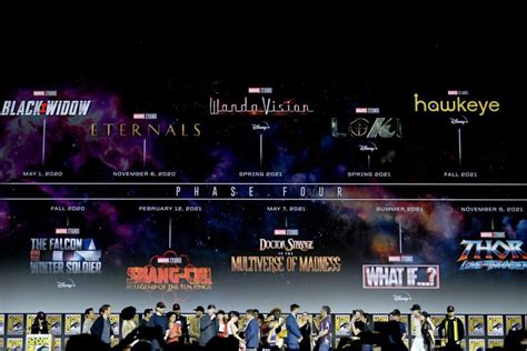 The new endgame: Marvel’s upcoming projects in phase four – The ...