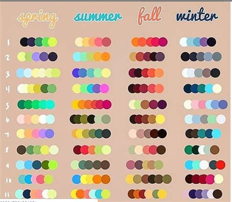 cute color combinations for bracelets - scannelldesmaris