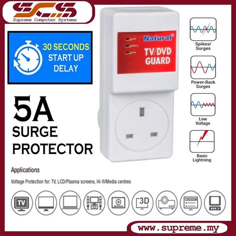 [ TV GUARD PROTECTOR ] TV Volt Guard & Surge Protector / TV Spark ...