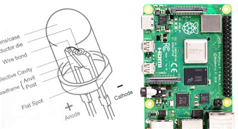 Turning on an LED with your Raspberry Pi's GPIO Pins | The Pi Hut