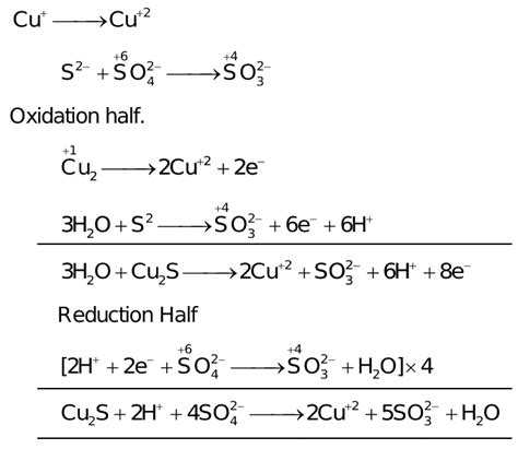 Cu2S+(SO4) 2=Cu+2 + (SO3) 2. Balance this Redox reaction by Half reaction method