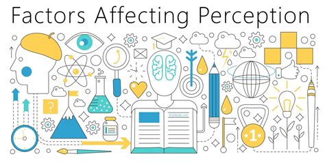 Perception: Definition, Importance, Factors, Perceptual Process, Errors