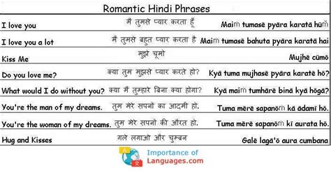 Hindi Hindi Language Learning, Language Guide, Learn Hindi, Hindi Words, Do Love, Learn English ...