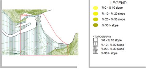 Slope analysis of the research area | Download Scientific Diagram