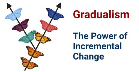 Gradualism: The Power of Incremental Change