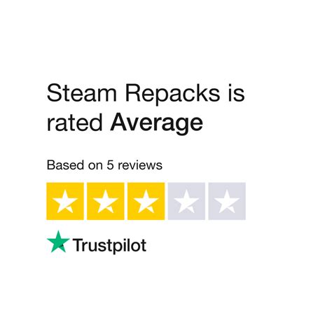 Steam Repacks Reviews | Read Customer Service Reviews of steam-repacks.com