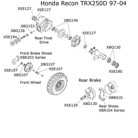 Honda Recon Parts Diagram - Hanenhuusholli