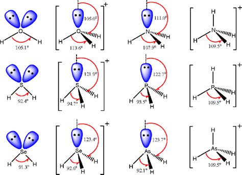 Comparison of the angles in the neutral and protonated structures of H... | Download Scientific ...